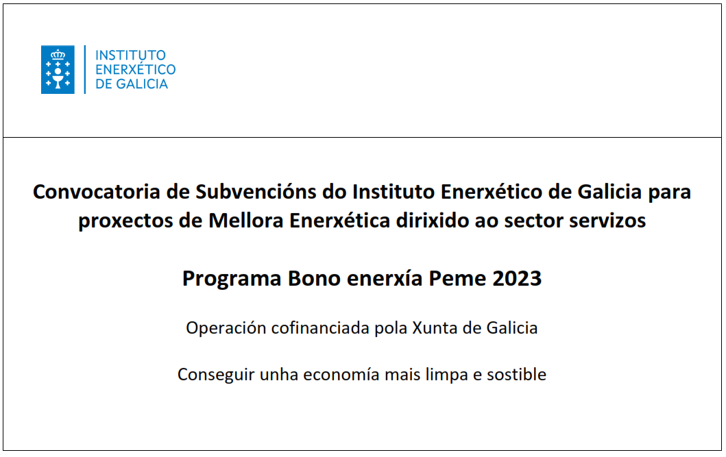 Programa Bono enerxía Peme 2023